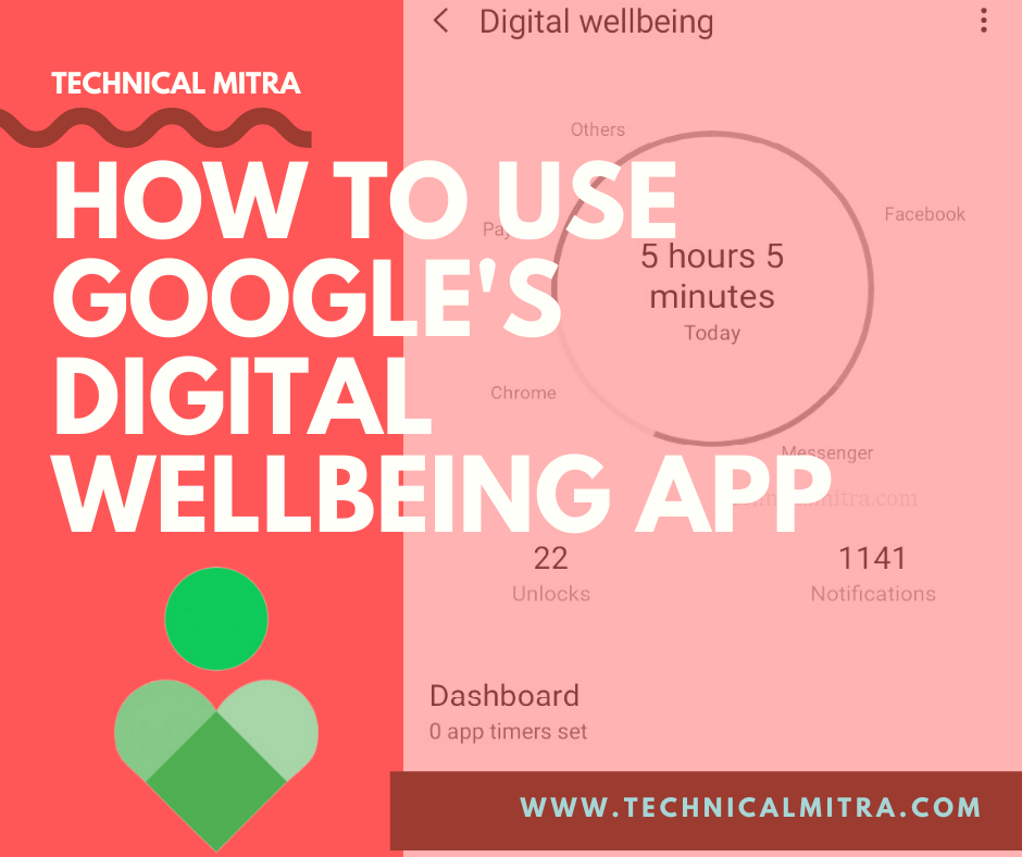 Google Digital Wellbeing App क्या है और इसके फायदे: सम्पूर्ण जानकारी