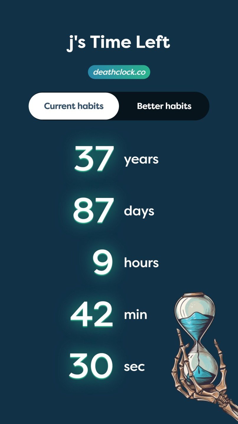 AI-Powered ‘Death Clock’ App: बताएगा आपकी मृत्यु की तारीख
